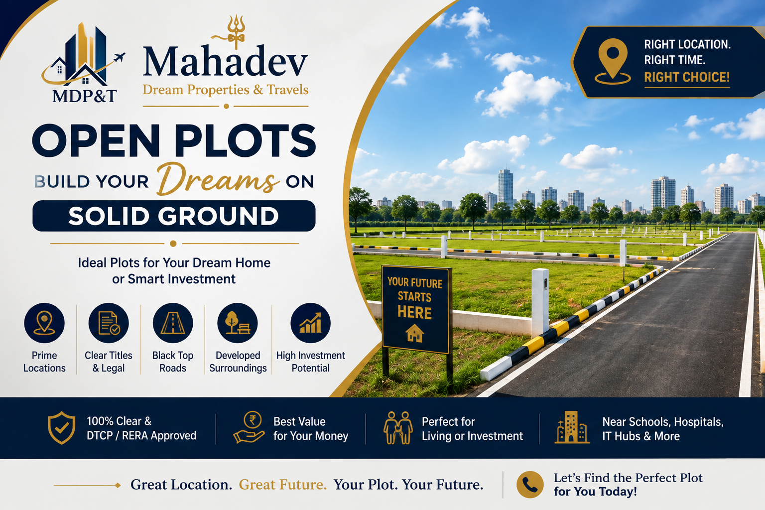 Open Plots